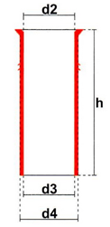 Extension pipe cross section