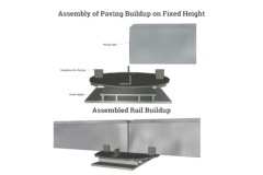 Fixed Height Paving Buildup - 1