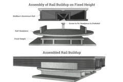 Fixed Height Rail Buildup - 1
