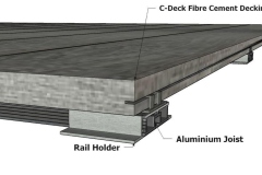 Class-A-CDeck-Decking-Buildup