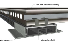 Class-A-ExaDeck-Decking-Buildup