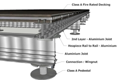 Rail-to-Rail-Buildup-Decking