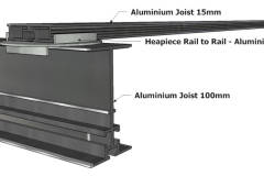 Rail-to-Rail-Buildup