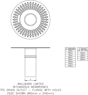 TPE circular outlet with perforated flange – shaft 240mm