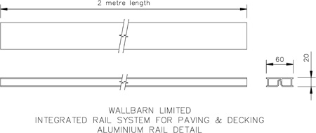 Aluminium rail