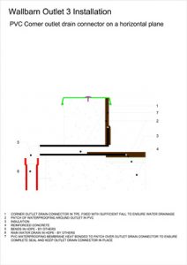 pvc-corner-outlet-through-parapet-wall-cross-section