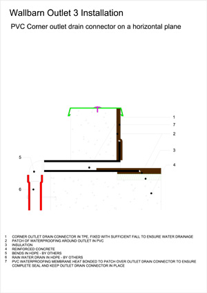 PVC corner outlet through parapet wall cross section