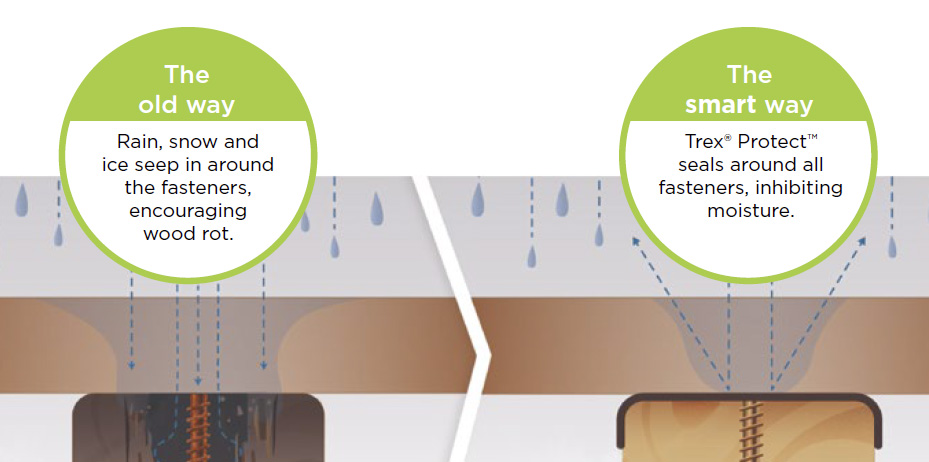 Joist & Beam Tape