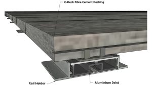 Decking Buildup C Deck Fibre Cement