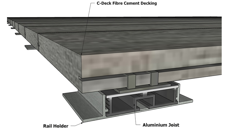 Decking-Buildup-C-Deck-Fibre-Cement-02