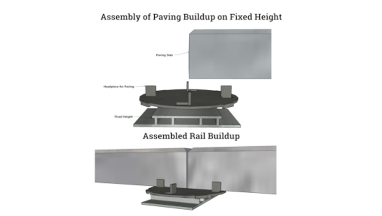 Fixed-Height-Paving-Buildup-2