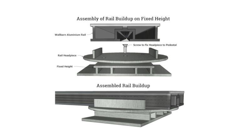 Fixed-Height-Rail-Buildup-Assembly