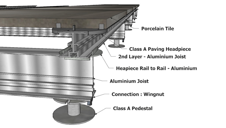 Rail-to-Rail-Buildup---Paving