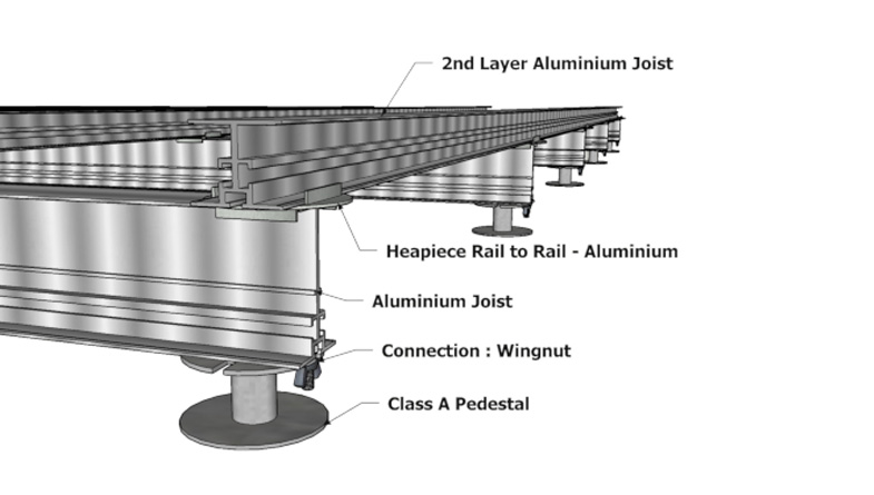 Rail-to-Rail-Buildup---Substructure