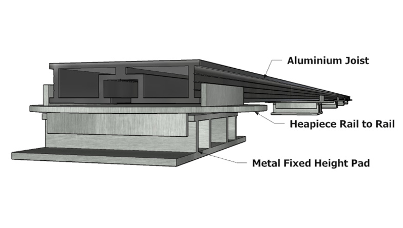 Rail-to-Rail-Headpiece-with-Metal-Fixed-Height