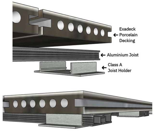 Decking Applications