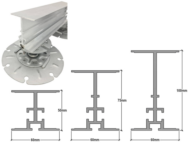 I-Plus Beam